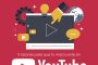 3 razones por las cuales tu marca tiene que estar en YouTube